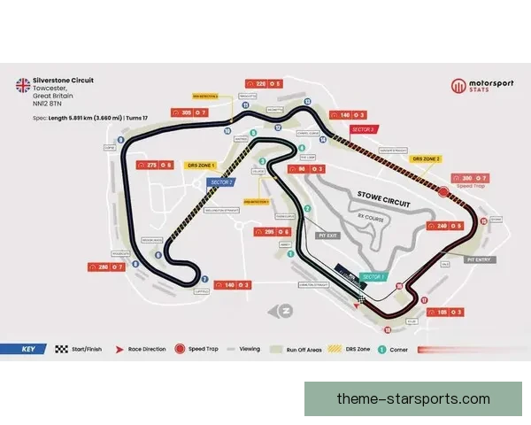 围绕F1赛场风云最新动态深度解析与车队博弈前瞻及冠军走势观察
