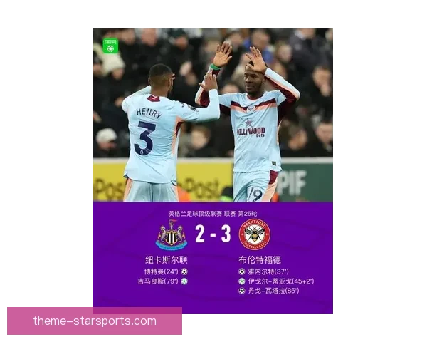 布伦特福德冬窗引援动向与主帅战术调整最新进展解析及未来赛程展望