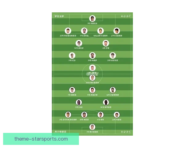 梅西领衔巴萨新赛季首战阵容曝光引球迷热议