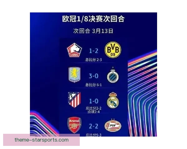 欧冠争冠格局突变豪门连夜备战国家队新星横空出世引爆转会市场热