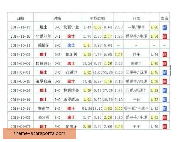 皇家贝蒂斯最新战报揭晓球队阵容调整与未来比赛展望