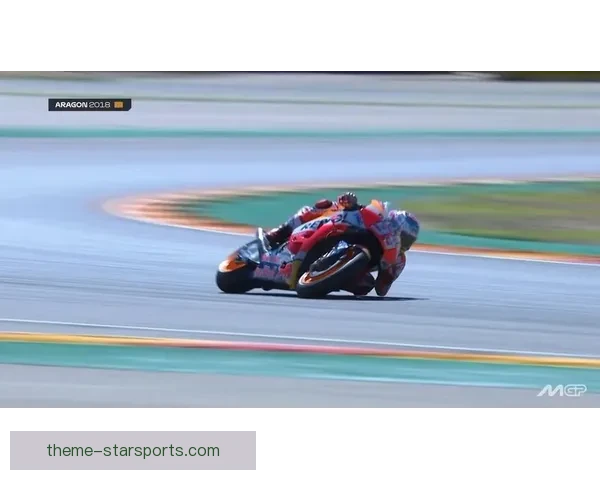 马尔克斯强势回归赛场 引发MotoGP新赛季竞争激烈