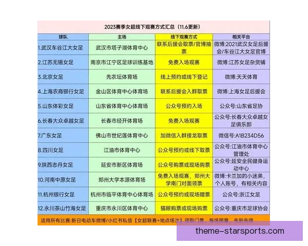 苏州超级联赛赛程怎么看全攻略从入门到精通观赛时间安排技巧解析